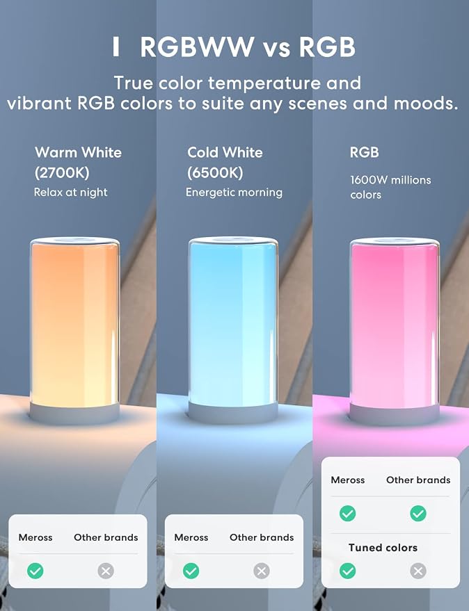 meross Smart Table Lamp, Bedside Lamp, Compatible with Apple HomeKit, Siri, Amazon Alexa and SmartThings, Tunable White and Multi-Color, Touch Control, Voice and App Control