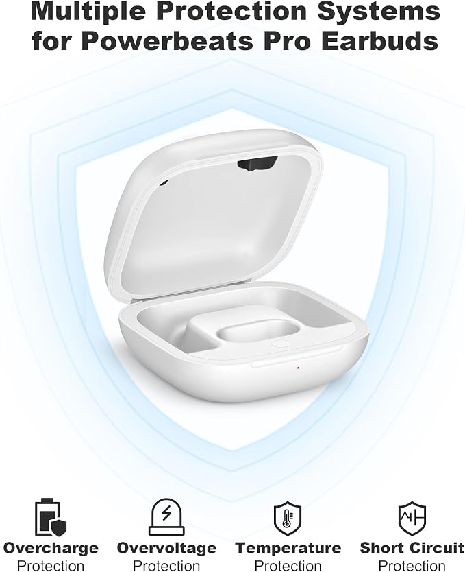 Charging Case Replacement for Powerbeats Pro: Beats Earbuds Charger Case with Bluetooth Pairing Sync Button, 700mAh Battery, Earbuds Not Included