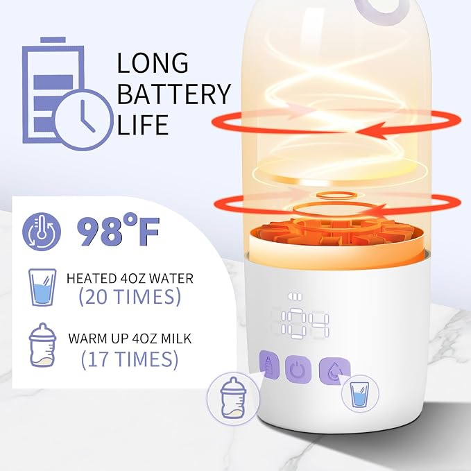 Portable Bottle Warmer for Travel - 12oz Cordless Milk Warmer, Dual Heating Modes for Breast Milk & Water, Fast Heating Smart Temperature Control, Ideal for Outdoor, Car, and Nighttime Feeding