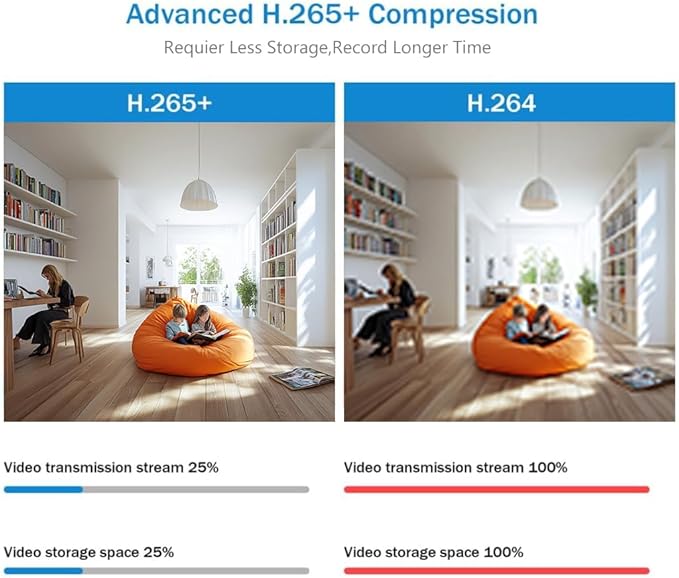 DS-2CD2343G2-I 4MP AcuSense Fixed Turret Dome POE IP Camera, Human & Vehicle Detection, 2.8mm Wide Angle Lens, 100ft IR Distance, 120dB True WDR, IP67 Outdoor, H.256+, Compatible with Ⲏіk-Connect
