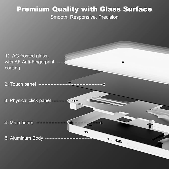 Wireless Trackpad for Mac & Windows with 2.4G USB, 7.5” Glass Surface Touchpad High Precision Multi-Gesture Control, Rechargeable & Portable Track Pad for Computer, MacBook, iMac, Laptop, PC