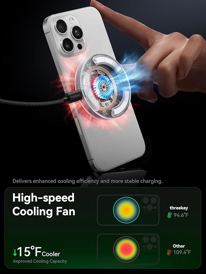 THREEKEY Qi2 25W Certified Magnetic Car Mount Charger Lite with Cooling Fan&LED Light, 360° Rotating Fast Wireless Charger & Phone Holder for iPhone 17-12, Galaxy S25-S26 | 30W Adapter Included
