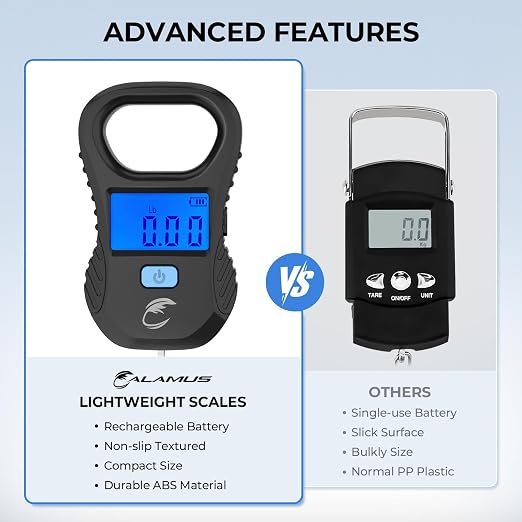 Calamus Lightweight 2pc Fishing Tool Kit – Fish Scale & Lip Gripper, Rechargeable Digital Scale with USB Cable, Lip Gripper with Soft Retractable and Detachable Measuring Tape, Fishing Gifts for Men