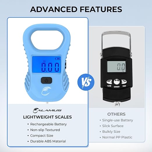 Calamus Lightweight 2pc Fishing Tool Kit – Fish Scale & Lip Gripper, Rechargeable Digital Scale with USB Cable, Lip Gripper with Soft Retractable and Detachable Measuring Tape, Fishing Gifts for Men