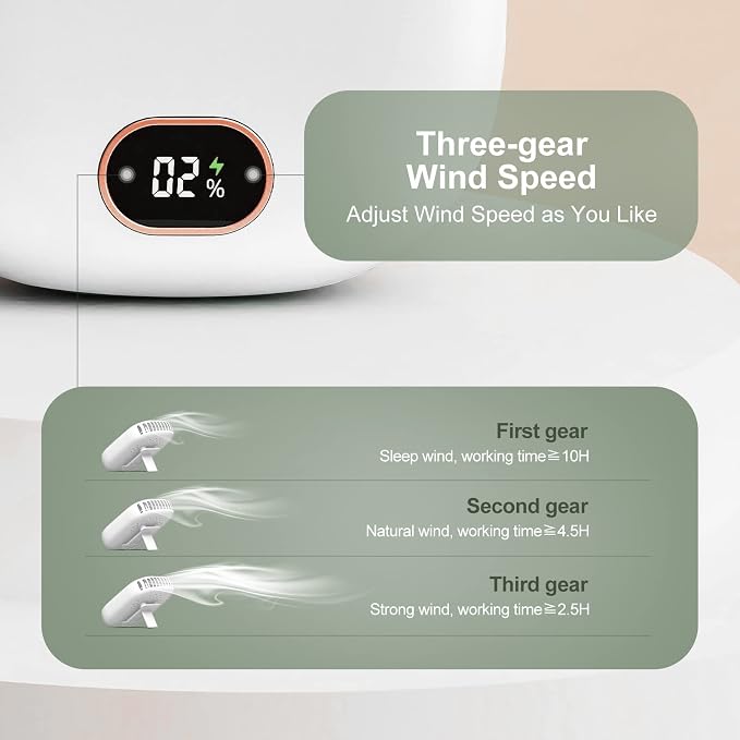 3 Pack Portable Neck Fan, Hanging Neck Fan Hands Free with Adjustable Lanyard and Bracket, USB Rechargeable Bladeless Mini Fans Portable(White+Pink+Green)