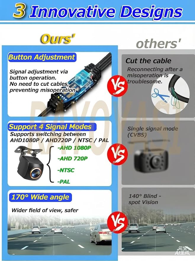 Car Backup Camera, 1080P AHD/CVBS Dual Format with CCD Sensor, 170° Ultra Wide Angle Fisheye Lens, 0.01 lux Night Vision, IP68K Waterproof & Dustproof 12-24V, for Truck SUV RV Van (JD1080P)