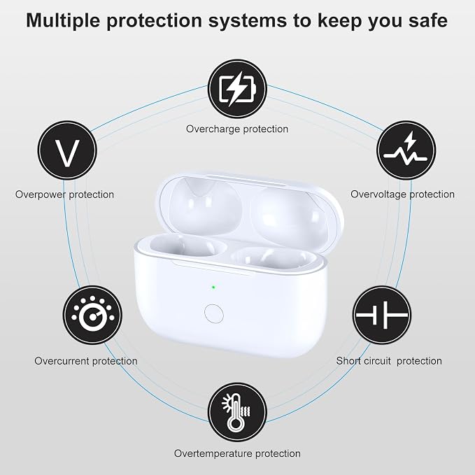 Wireless Charging Case Replacement Compatible with AirPods Pro 1st & 2nd Generation, AirPods Pro 1st & 2nd Charger with Bluetooth Pairing Sync Button