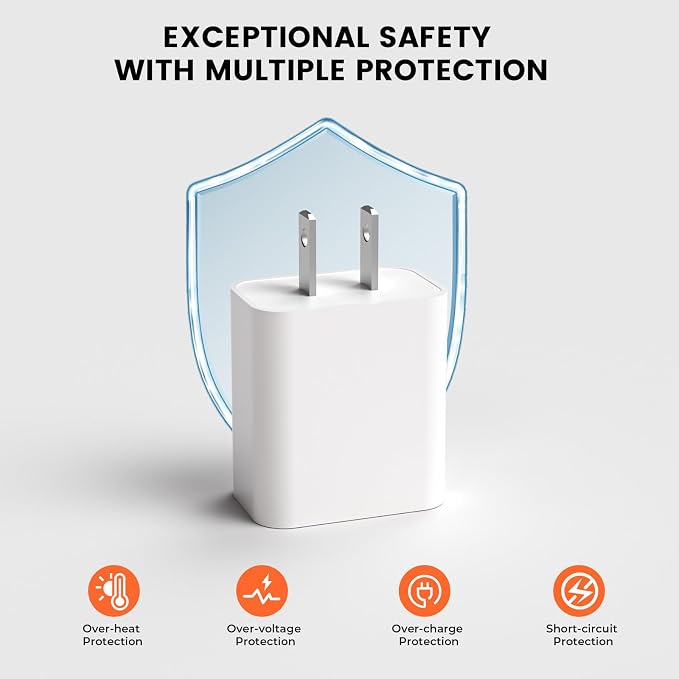 ETENWOLF AIR 3 Air Pump & USB C Charger