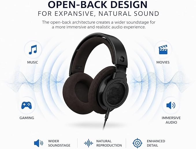 PHILIPS SHP9500CY Over-Ear Open-Back Hi-Fi Headphones – 50mm Drivers, Lightweight Comfort Design, Wide Soundstage, Detachable Cable, Home Audio Listening Headphones
