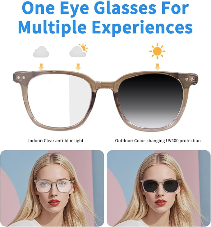 Smart Glasses for Women Men, Bluetooth Audio Glasses with Color-Changing Lenses, Open Ear Sound Speakers, Magnetic Charging, Voice Assistant, Music/Calls, Blue Light Glasses for Working Travel (Clear)