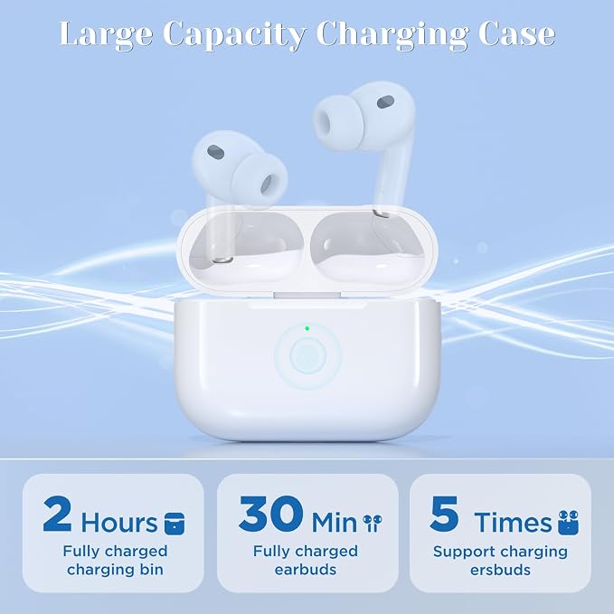 JKV Wireless Charging Replacement for AirPod Pro 3 Charging Case with USB-C Port, Only Compatible with Air Pods Pro 3rd Charging Case with Bluetooth Touch Sensing, no Airpod