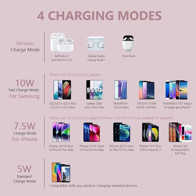 [3 Pack] Wireless Charging Pad Stand Bundle