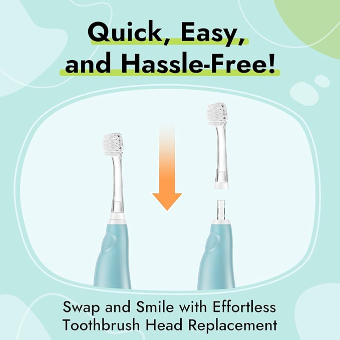 Papablic Toddler Sonic Electric Toothbrush for Aged 2-4 with 4 Replacement