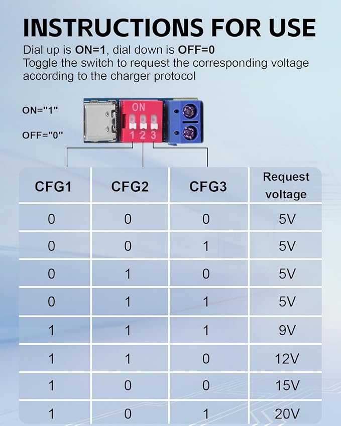 USB-C PD Trigger Board Module PD/QC Decoy Board Fast Charge USB Type-C to 5-20V High Speed Charger Power Delivery Boost Module (20PCS)
