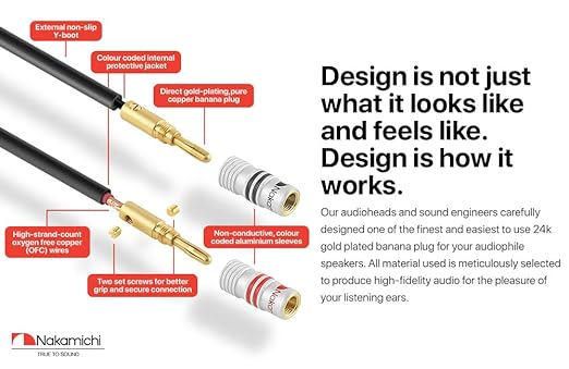 Nakamichi Excel Series 24k Gold Plated Banana Plugs with Speaker Cable Wire 99.9% Oxygen-Free Copper (OFC) Heavy Duty Braided for Amplifier Hi-Fi Home Theatre - Black (12 AWG / 15 feet / 4.5m)