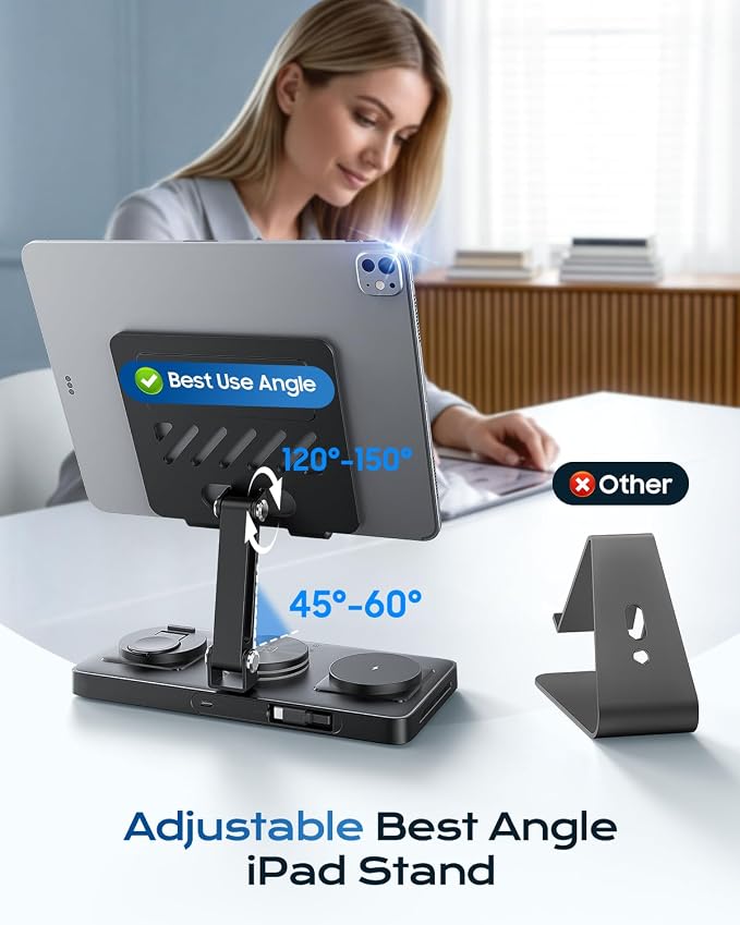 5 in 1 Charging Station for Apple Multiple Devices &65W Adapter, 30W Max Bulit-in Retractable Cable Fast Wired Charging Stand for iPad/Tab, Foldable Magnetic Wireless Charger for iPhone 17/iWatch/Buds