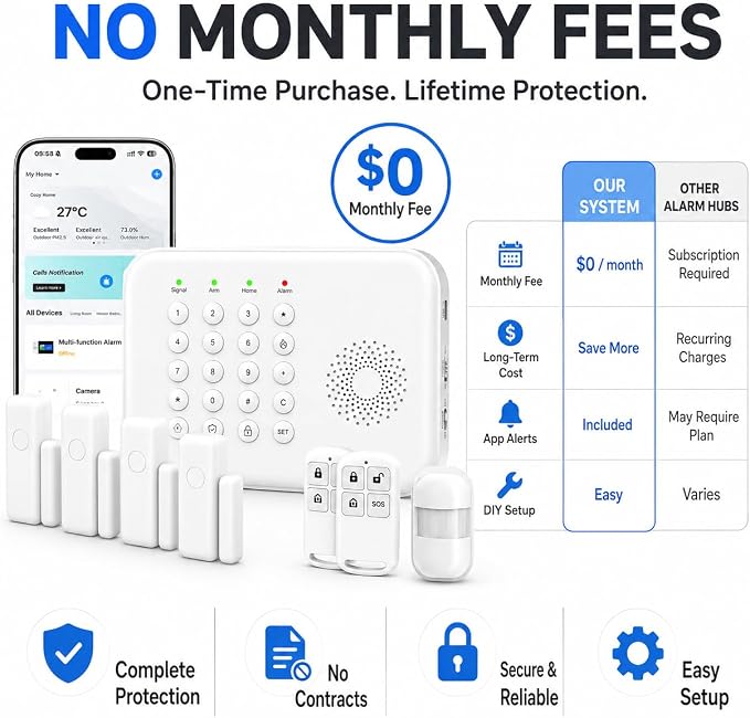 Wireless Home Security System for House & Apartment, 8-Piece DIY Alarm Kit with WiFi & 4G, No Monthly Fees, App Alerts, Door Window Sensors, Motion Detector & Remote Controls