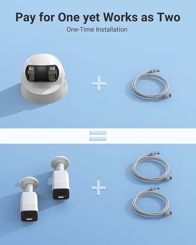 ANNKE FCD600 PoE Security Camera Outdoor with Dual-Lens 180° Filed of View, 6MP IP Surveillance Camera Support Color Night Vision, Person/Vehicle Detection, Two-Way Talk, Built-in SD Card Slot