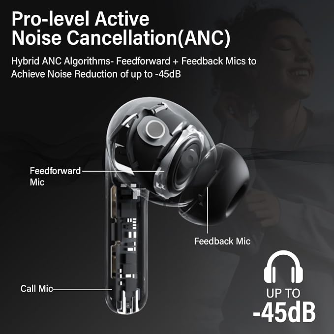 Hybrid Active Noise Canceling Wireless Earbuds, 6 Mics ENC Clear Call Ear Buds, Hi-Res Audio Deep Bass Bluetooth 5.4 Headphones, 48H Playtime, IP7, 8 EQ Modes, Multipoint Connection (Black)