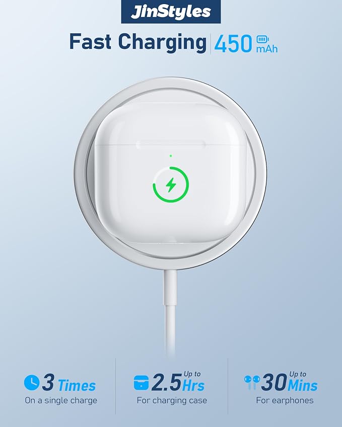 Charging Case Replacement Compatible with AirPods 4th Gen, USB-C Wireless Charger Case with Bluetooth Pairing Sync Button, 450 mAh Battery