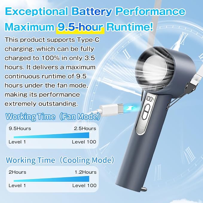 Portable Handheld Fan with Ice Cooling, 1-100 Speeds Fan with LED Display, 12m/s Wind Speed, Portable Fan for Travel, Outdoor, Camping, Hiking (Grey)
