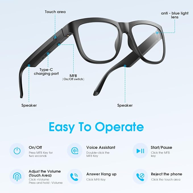 Bluetooth Smart Glasses,Blue Light Blocking Glasses for Men and Women ,Built-in Mic & Speakers,Smart Wireless Headphone Glasses for Office/Work Blue Light Filtering, Voice Control,Unisex