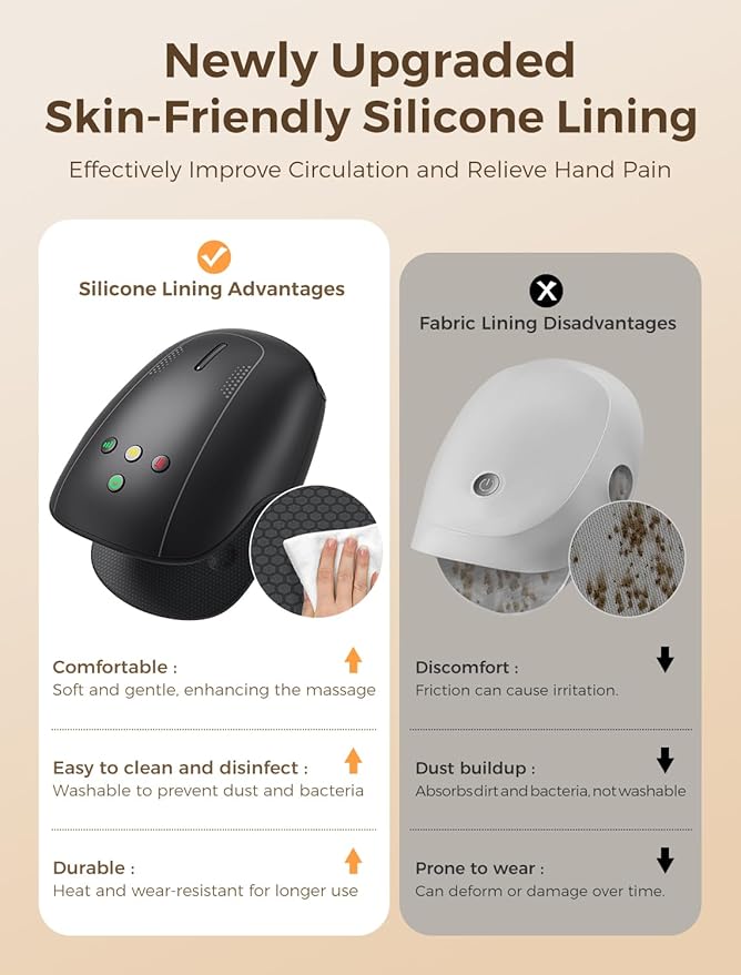 Estefanlo Hand Massager with Heat and Compression, Cordless Hand Massager for Arthritis Pain Relief, 3 Modes Air Compression Finger Massage Device, 2 Heat Levels, Washable Silicone Liner, Black