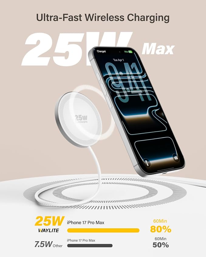 25W Magnetic Wireless Charger, 6FT Fast Charging Pad Wireless Charge for iPhone 17 16 /AirPods3/2/Pro/for Galaxy S26 Ultra/Pixel 10 Series, Portable Charger for Desk& Travel(2Pack,White)