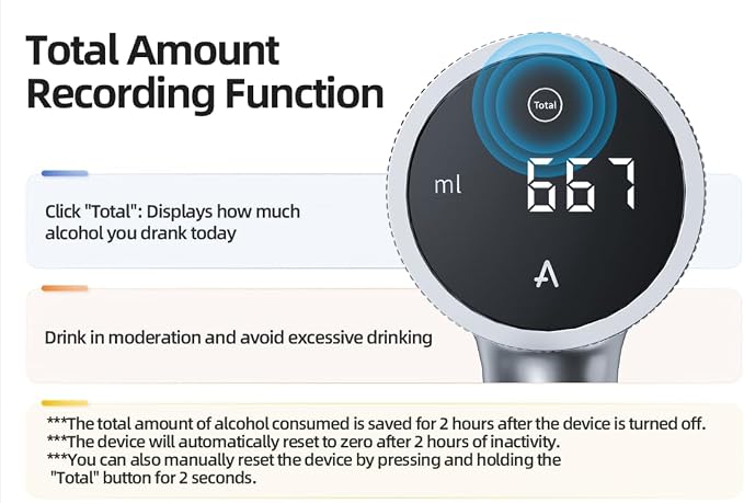 Automatic Wine Decanter & Liquor Dispenser, Smart Aerator with 1–999ml Precision Pour, USB-C Charging, Bar Volume Tracking, Whiskey Pourer, Adaptors for 18–30mm Bottles, Gift, Party Bar Essential