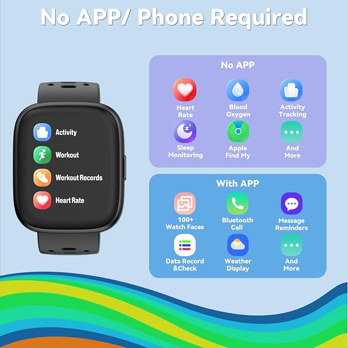 Fitness Tracker Watch, No APP/Phone Required Pedometer Watches Compatible with Apple Find My, Heart Rate, Sleep Monitor Calories Step Counter Stopwatch Waterproof Gifts