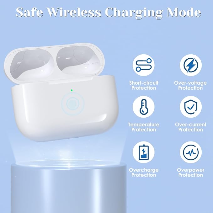 JKV Wireless Charging Replacement for AirPod Pro 3 Charging Case with USB-C Port, Only Compatible with Air Pods Pro 3rd Charging Case with Bluetooth Touch Sensing, no Airpod