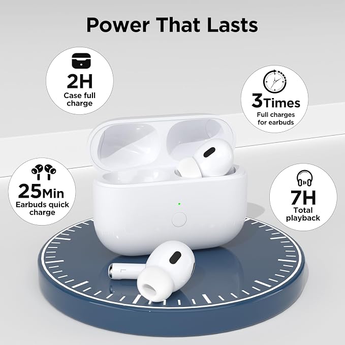 Wireless Airpod Pro Charging Case for 2nd & 1st Gen – Replacement Charger with Fast Pairing, Audio Alerts (No Earbuds) (Type-C Port Size)