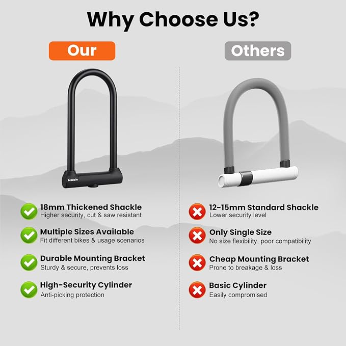 Bike Locks Heavy Duty Anti Theft,18mm Shackle High Security Bicycle U Lock with 2 Keys and Sturdy Mounting Bracket, Perfect for Electric Bike, Scooter, Motorcycle (Only U Lock, Long)