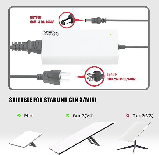 for Starlink Gen 3 & Mini Charger, 144W 48V 3A Power Supply, 100~240V AC to DC Adapter, Replacement for Starlink Gen3 & Mini Accessories