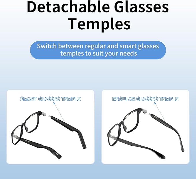 GetD 2026 Acetate Smart Glasses, ChatGPT and 145-Language Real-time Translator, Bluetooth Eyewear with Clear Lens, 11H Battery Life, Open-Ear Audio, Voice Control for Travel & Business