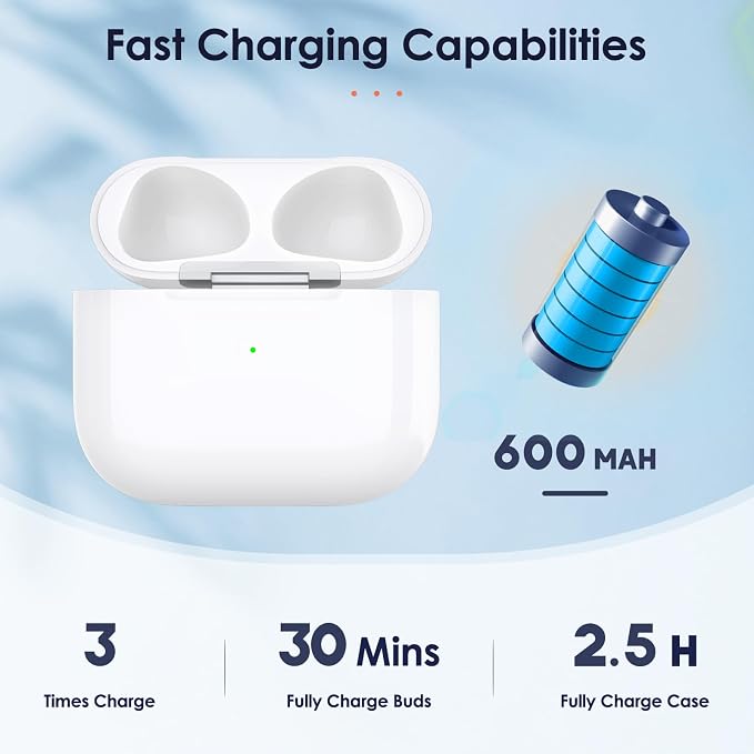 Wireless Charging Case Replacement Compatible with AirPod 3rd Generation, Qi-Certified for AirPods 3 Gen Charger Case, Bluetooth Pairing Sync Button, 600 Mah Built-in Battery (Case Only)