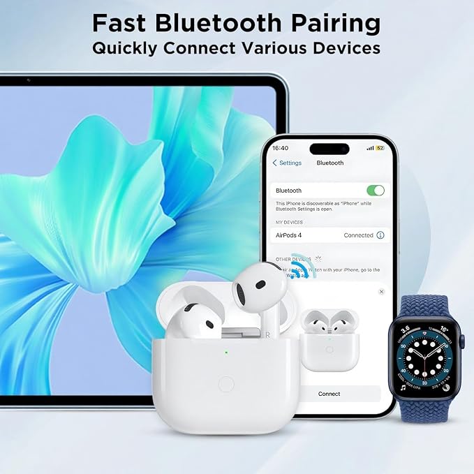 Wireless Charging Case Compatible with AirPods 4th Gen, AirPods 4 Generation Charger Cases Replacement with USB-C Port & Bluetooth Pairing Sync Button