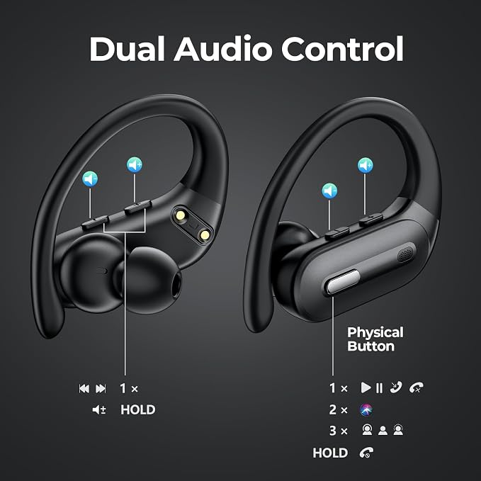 GNMN Active Noise Cancelling Wireless Earbuds Bluetooth Headphones 90 Hrs Playtime Ear Buds with Power Display Over-Ear Earphones with Earhooks IPX7 Waterproof Stereo Headset for (Black)