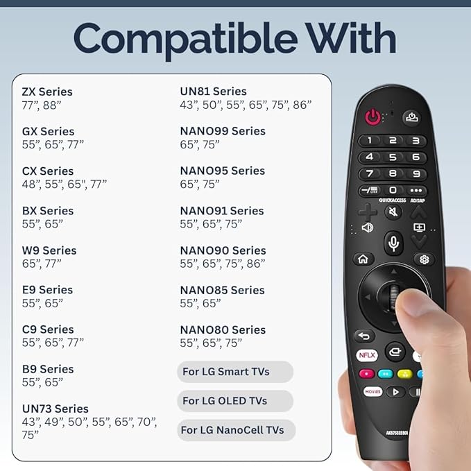 2 Pack AKB75855501 LG Magic Remote Control Replacement - Easy Setup, Voice Control, Shortcut Keys - Works with LG OLED, NanoCell, UHD, ThinQ & WebOS TV MR20GA MR21GA MR22GN MR23GN MR24GN