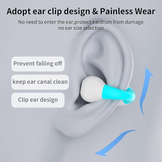 Open Ear Bone Conduction Headphones, Bluetooth Lightweight Clip On Earbuds Comfort with Digital Display Charging Case Sport Earphones Built-in Mic IPX7 Waterproof for Running Fitness Exercise,Sky Blue