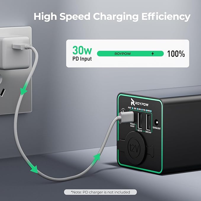 RoyPow 30W PD Portable Charger with 12V 10A Constant Voltage Cigarette Lighter Socket, 86.58Wh USB C Laptop Power Bank, 18W QC & 12V DC Battery Pack, Perfect for Dash Cam or Camping(Upgraded Version)