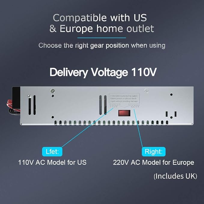20A 250W 12V DC Power Supply, Universal Regulated Switching AC 110V/220V to DC Converter (SMPS) Transformer Driver Adapter for LED Strip Lights, CCTV Camera System, 3D Printer, Radio, Computer Project