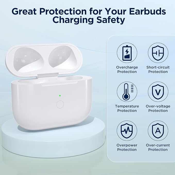 Replacement Charge Case for AirPod 3rd Generation Charging Case, Wireless Airpod Charging Cases Only with Bluetooth Pairing Sync Button, Replacement Airpod 3rd Generation(Not Pro 3)