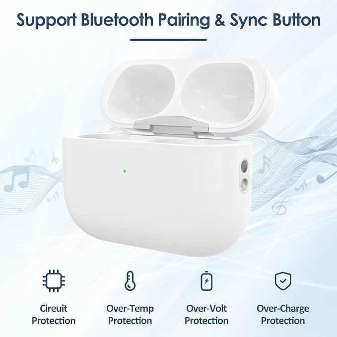 Wireless Charging Case for Air Pod Pro 1/2, USB-C Port Airpod Pro Replacement Charging Case, Sync Button, 660mAh Battery, No Earbuds