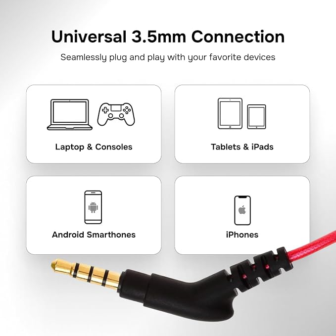 Symphonized Wired Earbuds with Microphone – Noise Isolation Ear Buds with Mic, in Ear Headphones Wire for Computer & Phone, Earphones 3.5 mm Jack