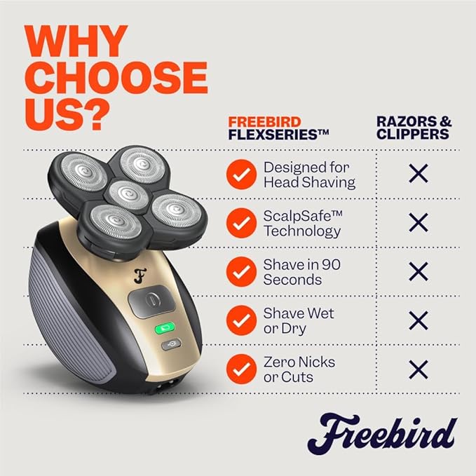 Freebird Electric Head & Body Hair Shaver - Mens Cordless Waterproof Razor with Rotary Blades (FlexSeries, Shaver Kit + Travel Case)