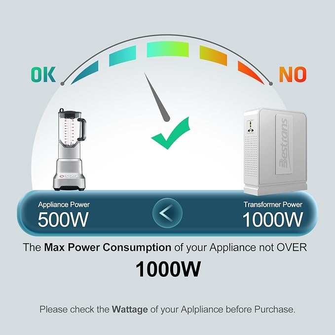 1000W Step Up Transformer 110v to 220v Converter, Heavy Duty Voltage Converter 110v-120v to 220v-240v with Dual Outlets, Overload Protection & Ultra-Quiet for Home Appliances, Pearl White
