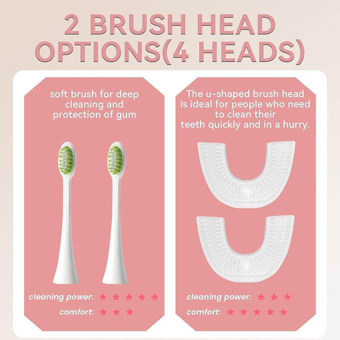 Adult Ultrasonic Electric Toothbrush, 360° Oral Cleaning for Stain & Whitening, IPX7 Waterproof Rechargeable, U-Shape Brush Head×3 + Straight Handle Brush Head×2 + Storage Cup
