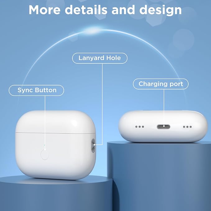 Replacement Charging Case for AirPods Pro 2nd & 1st Generation with Type-C Charging Port, Compatible with AirPod Pro 2nd Charging Case, with Blue-Tooth Sync Button, No Earbuds (C-Port)