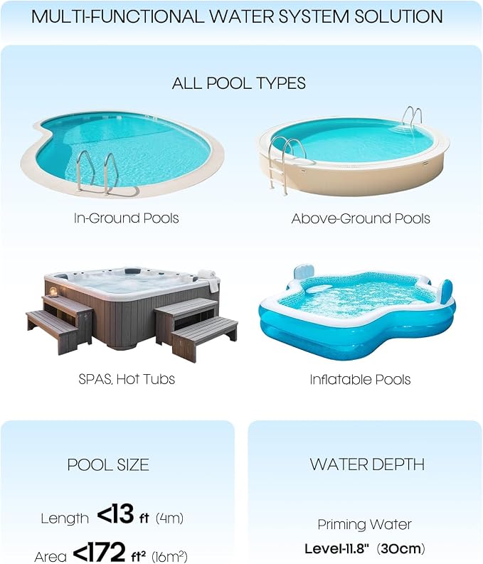 Cordless Handheld Pool Vacuum, Pool Vacuum for Above Ground Pool with Telescopic Pole and Leaf-Scooping Net, Rechargeable Pool Cleaner 18.5 Gal/Min Suction, 80 Min Runtime, Dual-Filter Cleaning System